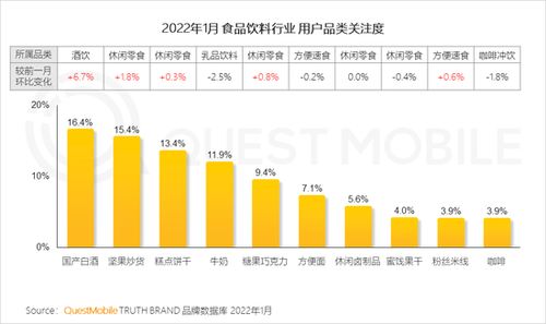 機(jī)構(gòu)報(bào)告揭示 春節(jié)與冬奧營(yíng)銷熱潮下，一二線本地過(guò)年用戶激增，個(gè)人本外幣兌換業(yè)務(wù)迎新機(jī)遇